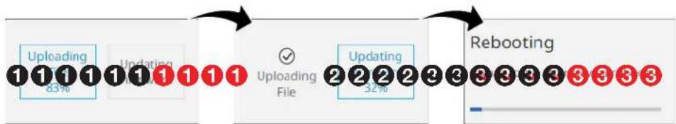 Extron NAV SD 501 - Click SELECT FILE (②). An open dialog box opens (see figure 35). - 3