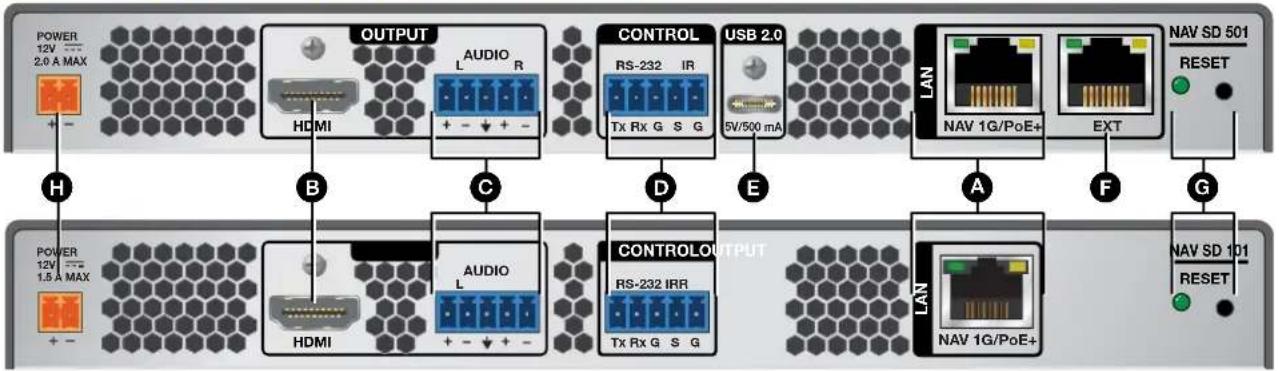 Extron NAV SD 501 - Mounting - 1