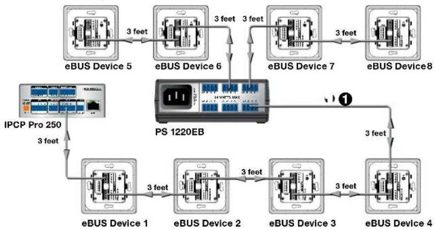 Extron EBP 200 - Solutions - 1
