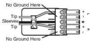 Extron IN1806 - IR Over TP Wiring - 4