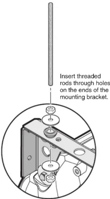 Insert threaded rods through holes on the ends of the mounting bracket.