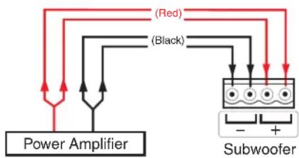 Extron SF 10C SUB - Double Wiring - 1
