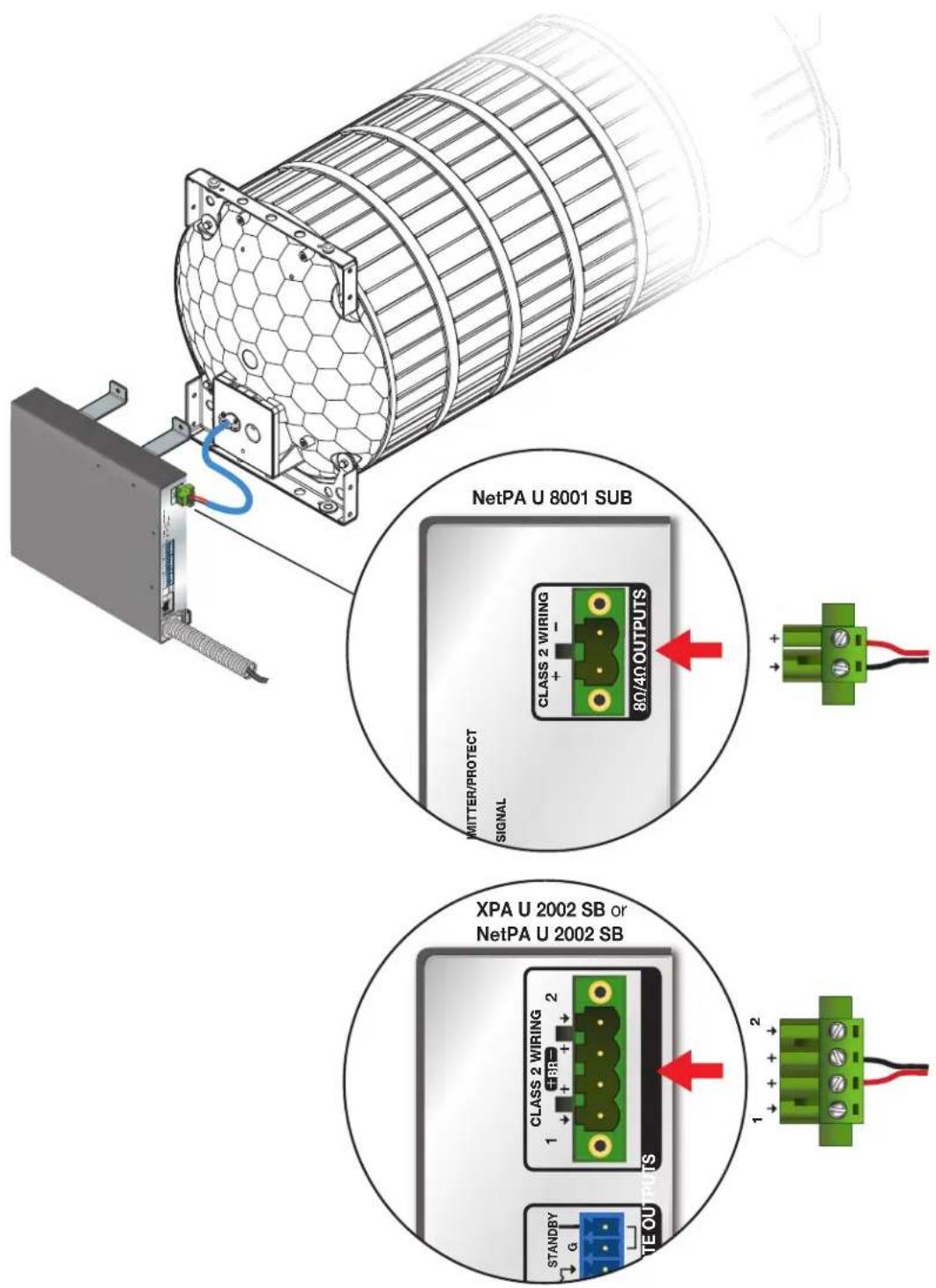 NetPA U 8001 SUB MITTER/PROTECT SIGNAL CLASS 2 WIRING + - 80/4Ω OUTPUTS XPA U 2002 SB or NetPA U 2002 SB CLASS 2 WIRING + - 2 1 2 STANDBY G TE OU PUTS
