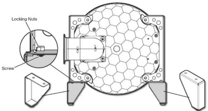 Locking Nuts Screw
