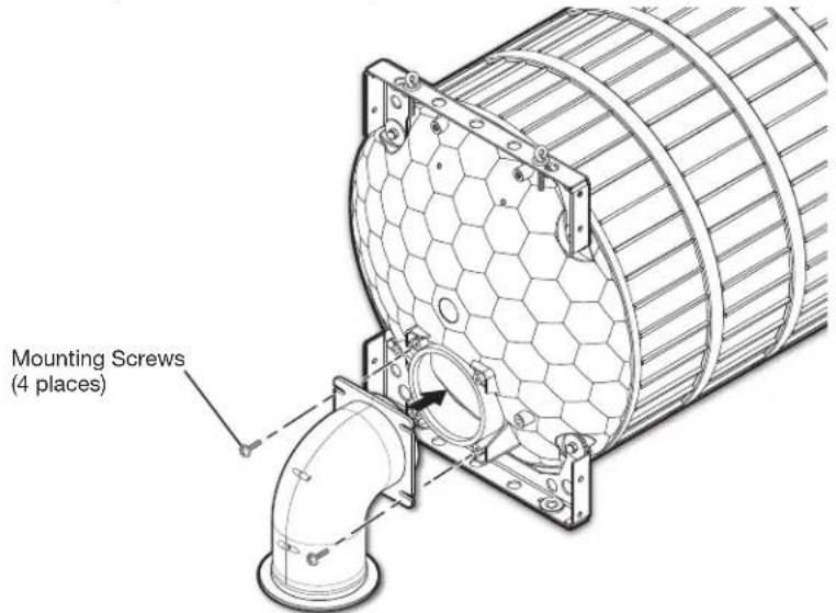 Mounting Screws (4 places)