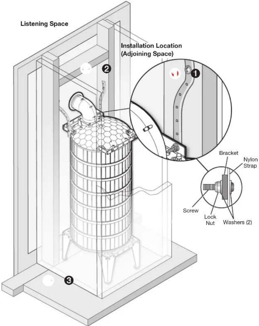 Listening Space Installation Location (Adjoining Space) Bracket Nylon Strap Screw Lock Nut Washers (2)