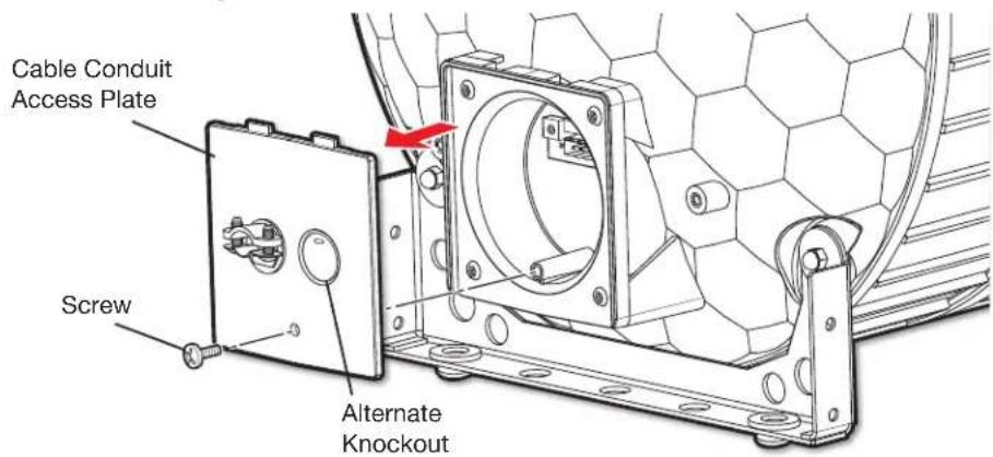 Cable Conduit Access Plate Screw Alternate Knockout