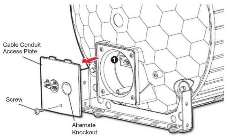 Cable Conduit Access Plate Screw Alternate Knockout