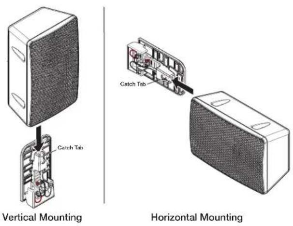 Extron SM 3 - Installing the Speaker Mounting Plate - 3
