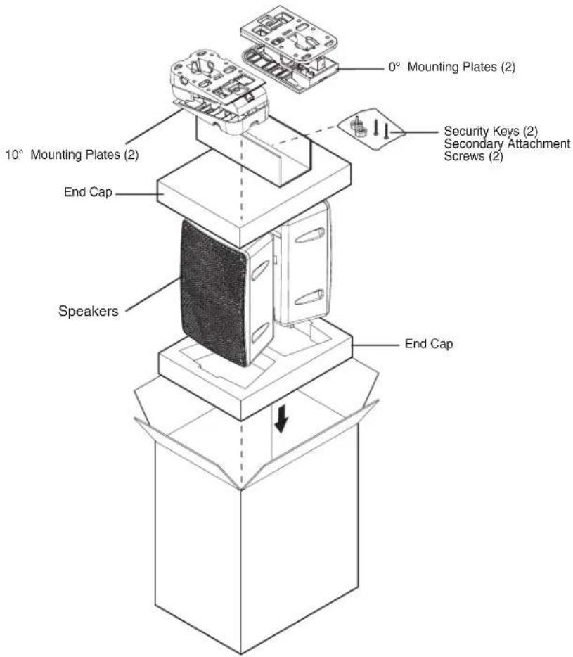 0° Mounting Plates (2) 10° Mounting Plates (2) End Cap Speakers End Cap Security Keys (2) Secondary Attachment Screws (2)