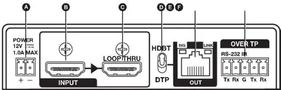 POWER 12V 1.0A MAX + - INPUT LOOP THRU HDBT DTP SIG LINK OUT OVER TP RS-232 IR Tx Rx G Tx Rx