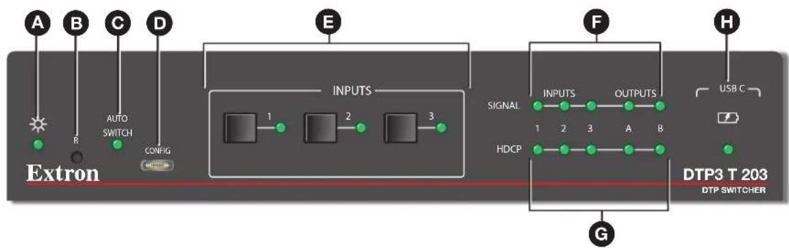 Extron DTP3 T 203 - Operation - 1