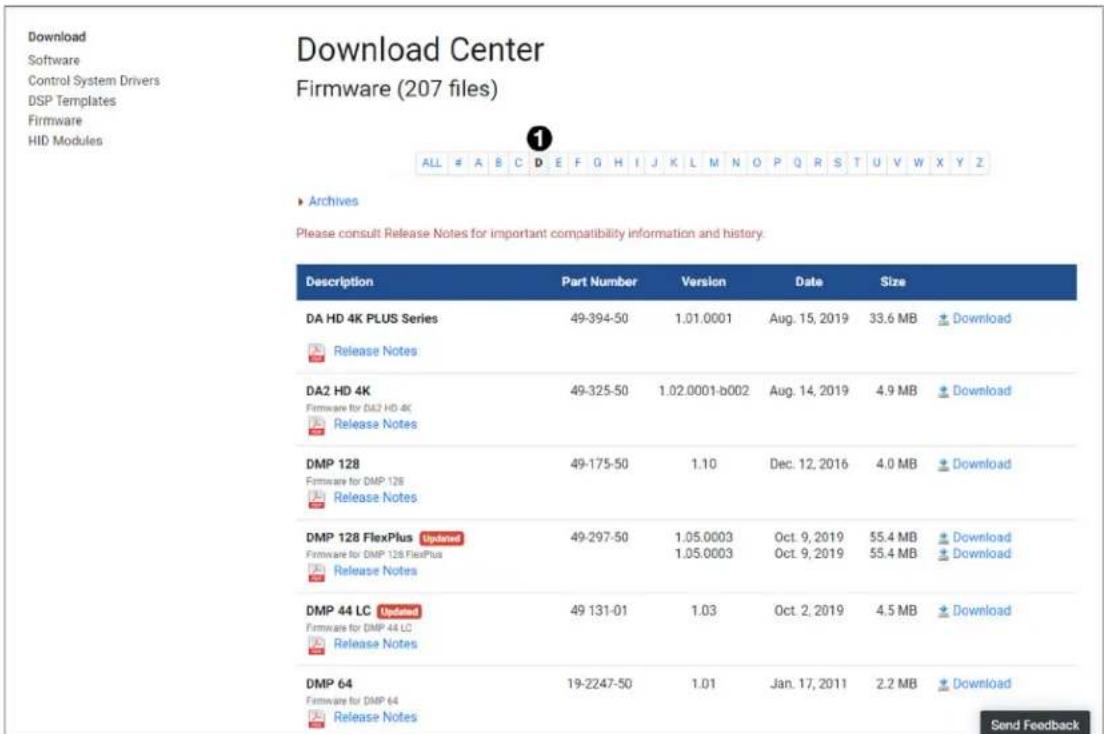 Download Software Control System Drivers DSP Templates Firmware HID Modules Download Center Firmware (207 files) ALL # A B C D E F G H I J K L M N O P Q R S T U V W X Y Z Archives Please consult Release Notes for important compatibility information and history. Description Part Number Version Data Size DA HD 4K PLUS Series 49-394-50 1.01.0001-Aug. 15, 2019 33.6 MB Download Release Notes DA2 HD 4K Firmware for DA2 HD 4K 49-325-50 1.02.0001-b002-Aug. 14, 2019 4.9 MB Download Release Notes DMP 128 Firmware for DMP 128 49-175-50 1.10-Dec. 12, 2016 4.0 MB Download Release Notes DMP 128 FlexPlus Updated 49-297-50 1.05.0003-Oct. 9, 2019 55.4 MB Download Firmware for DMP 128 FlexPlus 1.05.0003-Oct. 9, 2019 55.4 MB Download Release Notes DMP 44 LC Updated 49 131-01 1.03-Oct. 2, 2019 4.5 MB Download Firmware for DMP 44 LC Release Notes DMP 64 Firmware for DMP 64 19-2247-50 1.01-Jan. 17, 2011 2.2 MB Download Release Notes Send Feedback