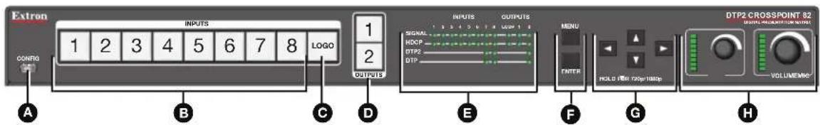 Extron 1 2 3 4 5 6 7 8 LOGO 1 2 OUTPUTS INPUTS OUTPUTS SIGNAL HDCP DTP2 DTP MENU ENTER HOLD FOR 720p/180p DTP2 CROSSPOINT 82 CONTROL VOLUME A B C D E F G H VOLUME