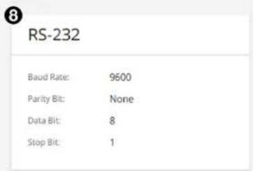 8 RS-232 Baud Rate: 9600 Parity Bit: None Data Bit: 8 Stop Bit: 1