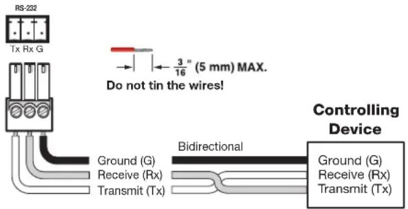 RS-232 Tx Rx G Do not tin the wires! 3/16" (5 mm) MAX. Bidirectional Ground (G) Receive (Rx) Transmit (Tx) Controlling Device Ground (G) Receive (Rx) Transmit (Tx)