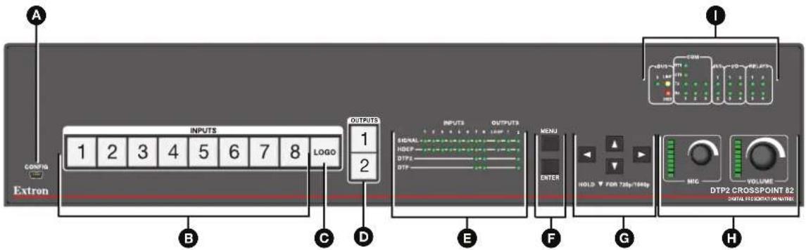 A Config Extron INPUTS 1 2 3 4 5 6 7 8 LOGO OUTPUTS 1 2 INPUTS SIGNAL HDEP DTP2 DTF OUTPUTS MENU ENTER HOLD ▼ FOR 726p/100pp MIC VOLUME DTP2 CROSSPOINT 62 DIGITAL STI/OFFICATION ON NATERS