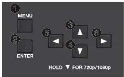 ① MENU ② ENTER ③ HOLD ▼ FOR 720p/1080p