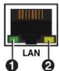Extron DTP2 CrossPoint 82 - RS-232 and IR Signal Insertion - 2
