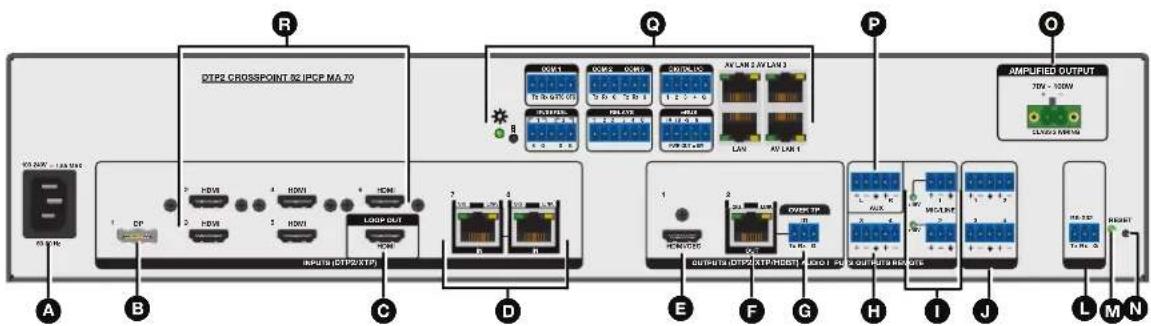 DTPG CROSSPOINT 82 IPCP MA 70 OUTPUT (DTPG/TIP) AMPPLIFIED OUTPUT 10V - 100W CLTV225 4M/1M I/O I J L M N A B C D E F G H I J R Q P Q 1 DP HDW HDW HDW LOOP LVI HDMI OUTPUT (DTPG/TIP) AUTO 1.16V OUT 4.8 MHz HDMI HDMI HDMI HDMI HDMI HDMI HDMI HDMI HDMI HDMI HDMI HDMI HDMI HDMI HDMI HDMI HDMI HDMI HDMI HDMI HDMI HDMI HDMI HDMI HDMI HDMI HDMI HDMI HDMI HDMI HDMI HDMI HDMI HDMI