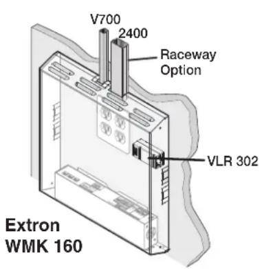 V700 2400 Raceway Option VLR 302 Extron WMK 160