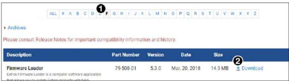 ALL # A B C D L F G H I J K L M N O P Q R S T U V W X Y Z Archives Please consult Release Notes for important compatibility information and history. Description Part Number Version Data Size Firmware Loader 79-508-01 5.3.0 Mar. 20, 2018 14.9 MB Download Extron Firmware Loader is a computer software application that allows you to update Extron products with field.