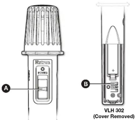 A B VLH 302 (Cover Removed)