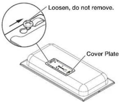 Loosen, do not remove. Cover Plate