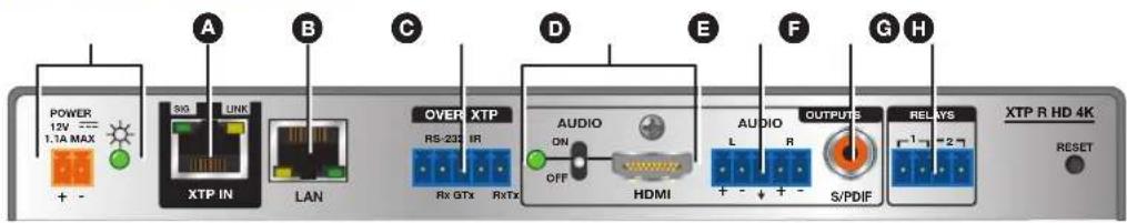 POWER 12V --- 1.1A MAX + - BVG LINK XTP IN LAN C OVER XTP RS-230 IR Rx GTX RxTx D AUDIO ON OFF HDMI E AUDIO L R OUTPUTS S/PDIF RELAYS 1 - 2 - XTP R HD 4K RESET