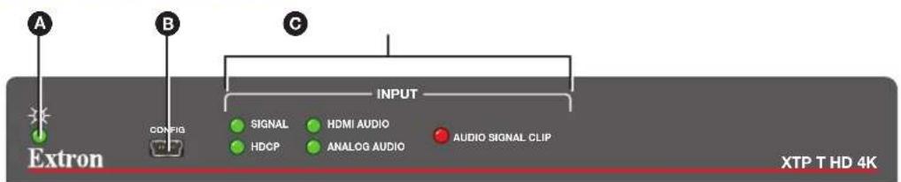 A B C INPUT Extron CDNFIG SIGNAL HDMI AUDIO HDCP ANALOG AUDIO AUDIO SIGNAL CLIP XTP T HD 4K