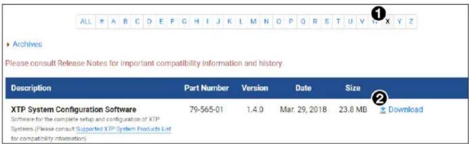 ALL # A B C D E F G H I J K L M N O P Q R S T U V Y Z Archives Please consult Release Notes for Important compatibility information and history Description Part Number Version Date Size XTP System Configuration Software 79-565-01 1.4.0 Mar. 29, 2018 23.8 MB Download Software for the complete setup and configuration of XTP Systems (Please consult Supported XTP System Products List for compatibility information)