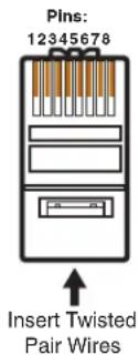 Pins: 12345678 Insert Twisted Pair Wires