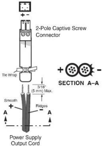 2-Pole Captive Screw Connector Tie Wrap 3/16" (5 mm) Max. Smooth Ridges Power Supply Output Cord SECTION A-A