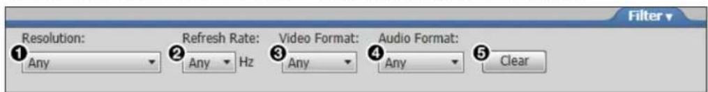 Resolution: ① Any Refresh Rate: ② Any Hz Video Format: ③ Any Audio Format: ④ Any Clear