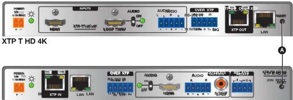 POWER 12V --- 0.7A MAX + - INPUTS XTP T HD 4K AUDIO ON LOOP THAV AUDIO L R R OFF OVER XTP FS-262-3PF IR Tx Rx TX RX G Tx BIG XTP OUT LAN RESET XTP T HD 4K POWER 12V --- 1.5A MAX + - SIX XTP IN LAN LAN OVER XTP RR-232 IR Tx Rx TX RX OFF AUDIO ON OFF AUDIO L R S/PBIF OUTPUTS STARTS RELAYS 1 - 2 - 7 XTP-FR HD 4K 2ON RESET RESET
