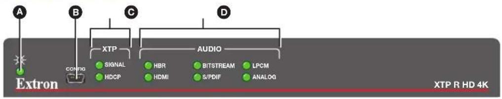 A B C D Extron XTP AUDIO SIGNAL HDCP HBR HDMI BITSTREAM LPCM S/PDIF ANALOG XTP R HD 4K
