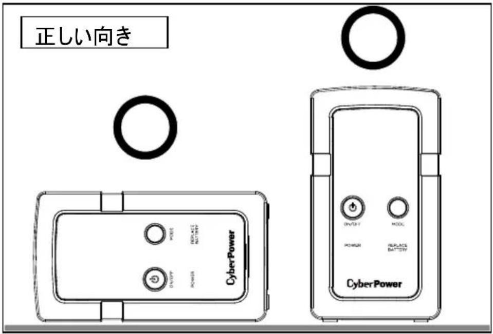正しい向き CyberPower MODE REPLACE BOTTOM ON/OFF POWER CyberPower ON/OFF MODEL ON/OFF REPLACE BOTTOM CyberPower