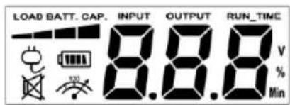 LOAD BATT. CAP. INPUT OUTPUT RUN_TIME 8.8.8 V % Min