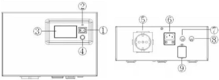 Technical diagram showing two views of a device layout with numbered components and labeled parts.