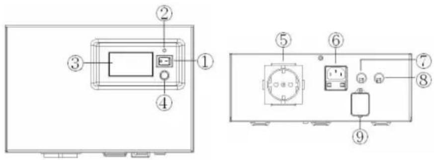 CyberPower CPS600E-DE - POPIS - 1