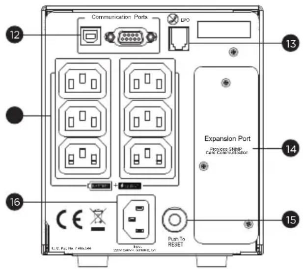 CyberPower PR750ELCD - Beschreibung - 2