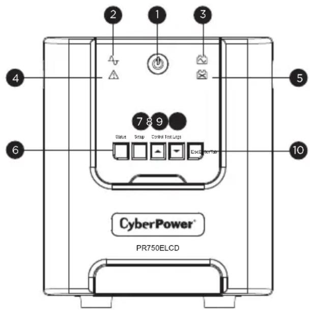CyberPower® PR750ELCD
