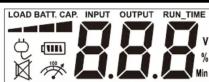 CyberPower BU800ELCD - DEFINITIONS FOR ILLUMINATED LCD INDICATORS - 1