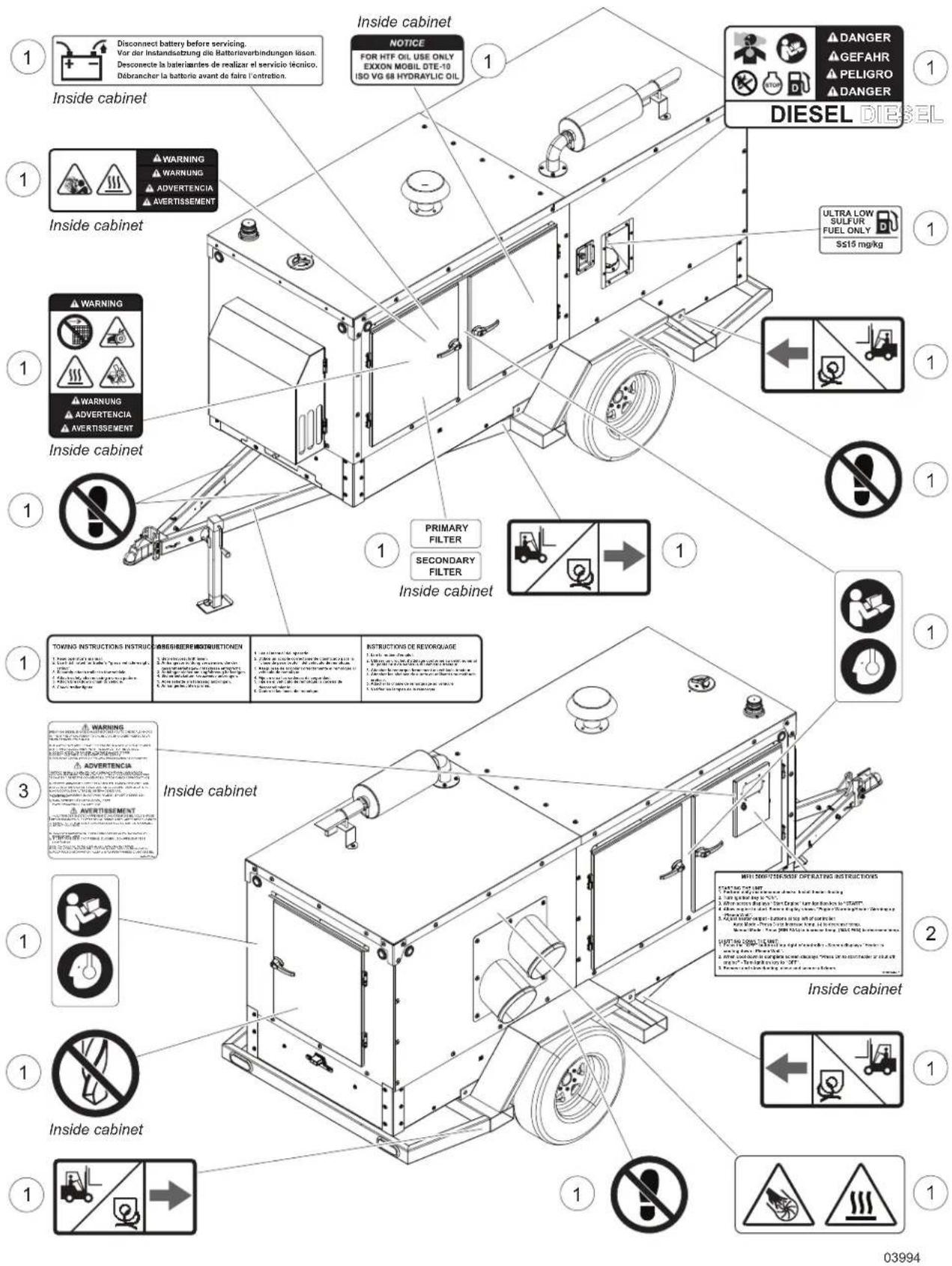 1 Disconnect battery before servicing. Vor der Instandsetzung die Batteriavirbindungen lisson. Desconecte la bateriamenti de realizar el servicio técnico. Debrancher la batterio avant de faire l'entretion. Inside cabinet NOTICE FOR HTF OIL USE ONLY EXXON MOBIL DTE-10 ISO VG 68 HYDRAYLIC OIL 1 DISEL DIESEL 1 WARNING WARNING ADVERTENCIA AVERTISSEMENT 1 WARNING ADVERTENCIA AVERTISSEMENT 1 PRIMARY FILTER SECONDARY FILTER 1 TOWING INSTRUCTIONS INSTRUCTIONS 2 INSTRUCTIONS DE RECOROLAGE 3 WARNING ADVERTENCIA AVERTISSEMENT 1 Inside cabinet INSIDE CACINET 2 Inside cabinet MINI 500-TELENS OPERATING INSTRUCTIONS 1. No. 100, 100, 100, 100, 100, 100, 100, 100, 100, 100, 100, 100, 100, 100, 100, 100, 100, 100, 100, 100, 100, 2. No. 100, 100, 100, 100, 100, 100, 100, 100, 100, 100, 100, 100, 100, 100, 100, 3. No. 100, 100, 100, 100, 100, 100, 100, 100, 100, 100, 100, 100, 100, 4. No. 100, 100, 100, 100, 100, 100, 100, 100, 100, 100, 100, 100, 5. No. 100, 100, 100, 100, 100, 100, 100, 100, 100, 100, 100, 6. No. 100, 100, 100, 100, 100, 100, 100, 100, 100, 100, 7. No. 100, 100, 100, 100, 100, 100, 100, 100, 100, 8. No. 155 (min) (min) (min) (min) (min) (min) (min) (min) (min) (min) (min) (min) (min) (min) (min) 9. No. 2 (min) (min) (min) (min) (min) (min) (min) (min) (min) (min) (min) (min) (min) 1. No. 2 (min) (min) (min) (min) (min) (min) (min) (min) (min) (min) (min) (min) (min) 2. No. 2 (min) (min) (min) (min) (min) (min) (min) (min) (min) (min) (min) (min) 3. No. 2 (min) (min) (min) (min) (min) (min) (min) (min) (min) (min) (min) 4. No. 2 (min) (min) (min) (min) (min) (min) (min) (min) (min) (min) 5. No. 2 (min) (min) (min) (min) (min) (min) (min) (min) (min) 6. No. 2 (min) (min) (min) (min) (min) (min) (min) (min) 7. No. 2 (min) (min) (min) (min) (min) (min) (min) (min) 8. No. 2 (min) (min) (min) (min) (min) (min) (min) (min) 9. No. 2 (min) (min) (min) (min) (min) (min) (min) (min) 1. No. 2 (min) (min) (min) (min) (min) (min) (min) (min) (min) 2. No. 2 (min) (min) (min) (min) (min) (min) (min) (min) 3. No. 2 (min) (min) (min) (min) (min) (min) (min) 4. No. 2 (min) (min) (min) (min) (min) (min)(max max max max max max max max max max max max max max max max max max max max max max max max max max max max max max max max max max max max max max max max max max max max max max max max max max max max max max max max max max max max max max max max max max max max max max max max max max max max max max max max max max max max max max max max max max max max max max max max max max max max max min 4. No. 2( min), min; min; min; min; min; min; min; min; min; min; min; min; min; min; min; min; min; min; min; min; min; min; min; min; min; min; min; min; min; min; min; min; min; min; min; min; min; min; min; min; min; min; min; min; min; min; min; min; min; min; min; 5. No. 2( min), min; min; min; min; min; min; min; min; min; min; min; min; min; min; min; min; min; min; min; min; min; min; min; min; min; min; min; min; min; min; min; min; min; min; min; min; min; min; min; min; min; min; min; 6. No. 2( min), min; min; min; min; min; min; min; min; min; min; min; min; min; min; min; min; min; min; min; min; min; min; min; min; min; min; min; min; min; min; 7. No. 2( min), min; min; min; min; min; min; min; min; min; min; min; min; min; min; min; min; min; min; min; min; 8. No. 2( min), min; min; min; min; min; min; min; min; min; min; min; min; min; min; 9. No. 2( min), m: "m" or "m" is a non-zero value. Inside cabinet Inside cabinet Inside cabinet Inside cabinet Inside cabinet Inside cabinet Inside cabinet Inside cabinet Inside cabinet Inside cabinet Inside cabinet Inside cabinet Inside cabinet Inside cabinet Inside cabinet Inside cabinet Inside cabinet Inside cabinet Inside cabinet Inside cabinet Inside cabinet Inside cabinet Inside cabinet Inside cabinet Inside cabinet Inside cabinet Inside cabinet Inside cabinet Inside cabinet Inside cabinet Inside cabinet Inside cabinet Inside cabinet Inside cabinet In the main section of the main section of the main section of the main section of the main section of the main section of the main section of the main section of the main section of the main section of the main section of the main section of the main section of the main section of the main section of the main section of the main section of the main section of the main section of the main section of the main section of the main section of the main section of the main section of the main section of the main section.