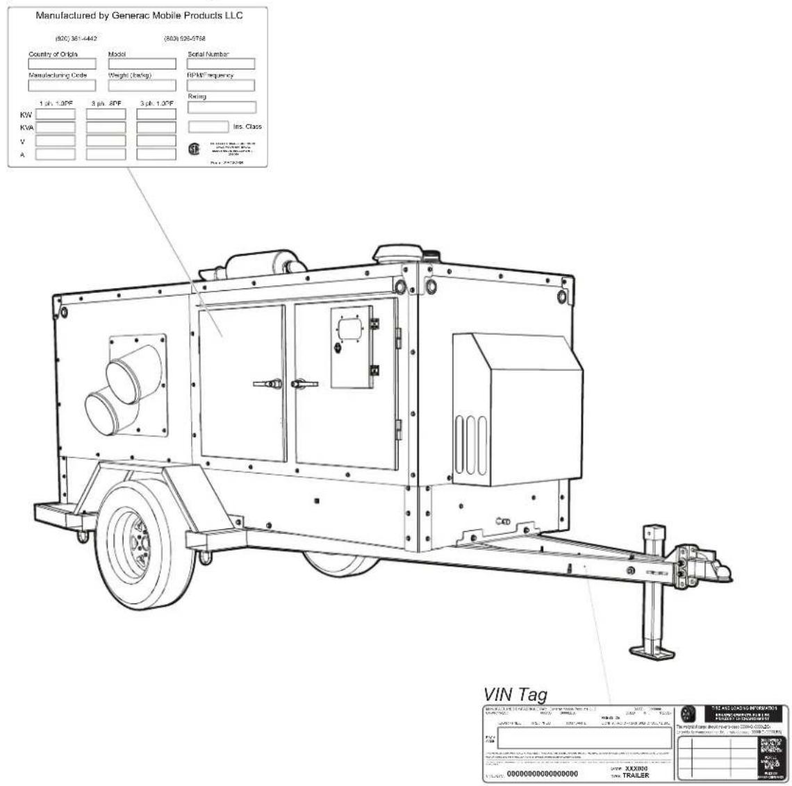 Manufactured by Generac Mobile Products LLC (500) 361-4442 (500) 525-5768 Country of Origin Model Serial Number Manufacturing Code Weight (backg) HPA*frequency 1 ph. 1.0°F 3 ph. 2°F 3 ph. 1.0°F Riring KW KVA V Ins Class A VIN Tag