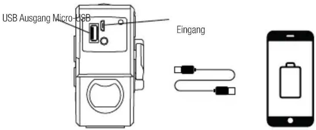 USB Ausgang Micro-USB Eingang