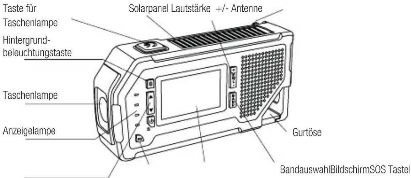 Taste für Taschenlampe Hintergrund- beleuchtungstaste Taschenlampe Anzeigelampe Solarpanel Lautstärke +/- Antenne Gurtöse Bandauswahl|BildschirmSOS Tastel