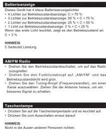 Batterievanage Diese Gerät hat 4 blauer Batterievanzeiglichter • 1 Lüchter zur Betriebszustansange: C = 75 % • 3 Lüchter zur Betriebszustansange: 50 % < C < 75 % • 2 Lüchter zur Betriebszustandere: 25 % < C < 75 % • 3 Licht zur Betriebszustandere 3 % < C < 25 % Wenn das erste Licht leuchtelt, ziegt es den Betriebszustand an: C < 3 % HINWEIS C bedeutet Leistung. AM/FM Radio • Drehen Sie den Betriebszustandschalter, um auf das Radio • Drehen Sie den Funktionsknopf auf „AM/FM“ und das • Drehen Sie den Tungel-Knopf (Frequenzwandler), um einen Kanst auswahmlen. Drehen Sie die Antenne heroux, um ein besseres Signal zu erhalten. Taschenlampe • Drücken Sie auf die Taschenlampentante und es leuchtet auf • Drücken Sie zum Ausehalten erweit darauf. HINWEIS Not in die Augen anderer Personen richten.