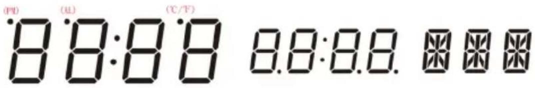 8:8:8:8 8.8:8.8.