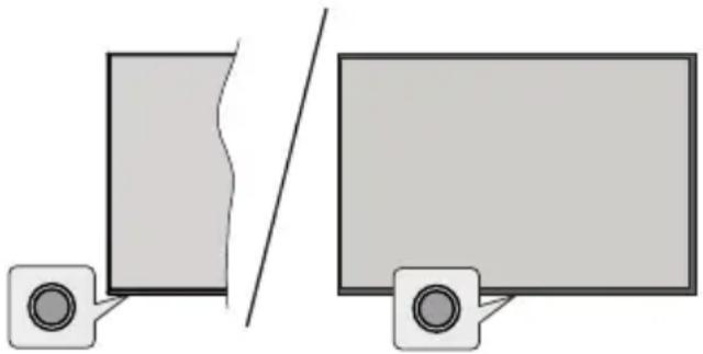 Nabo 50 QL8600 - TV-Bedientasten & Betrieb - 1